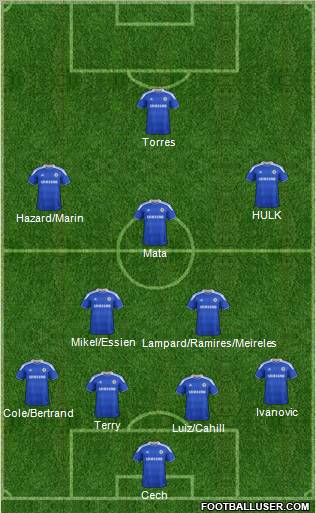 Chelsea Formation 2012