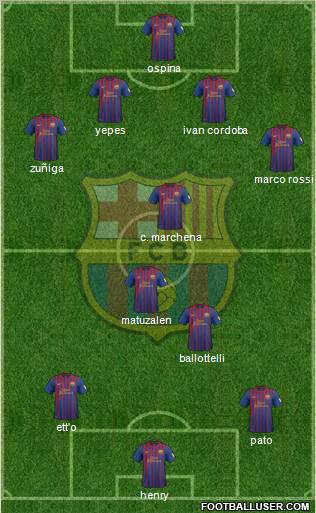 F.C. Barcelona Formation 2012