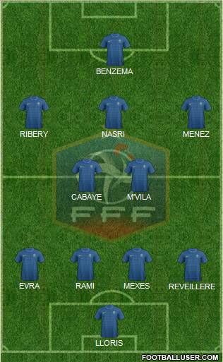 France Formation 2012