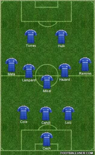 Chelsea Formation 2012