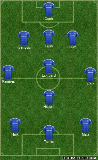Chelsea Formation 2012