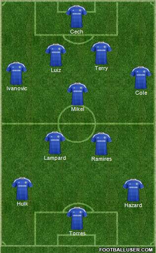 Chelsea Formation 2012