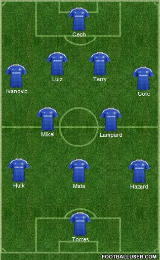Chelsea Formation 2012