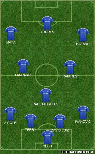 Chelsea Formation 2012