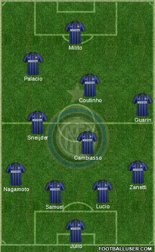 F.C. Internazionale Formation 2012