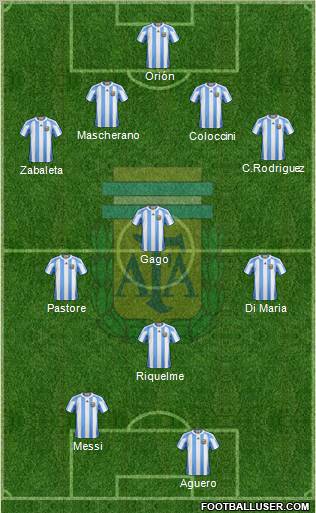 Argentina Formation 2012