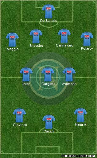 Napoli Formation 2012
