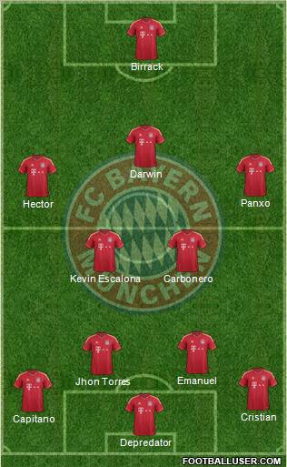 FC Bayern München Formation 2012