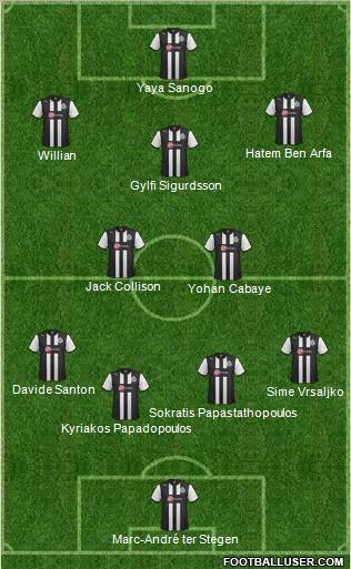 Newcastle United Formation 2012