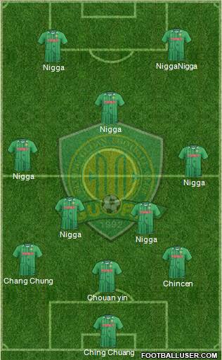 Beijing Guo'an Formation 2012