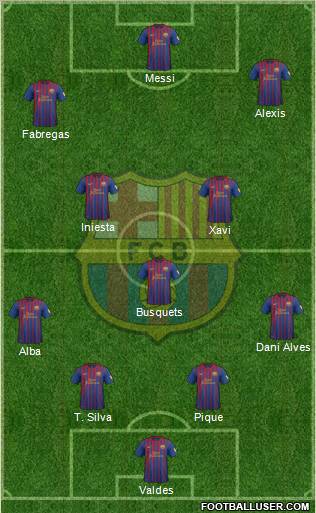 F.C. Barcelona Formation 2012