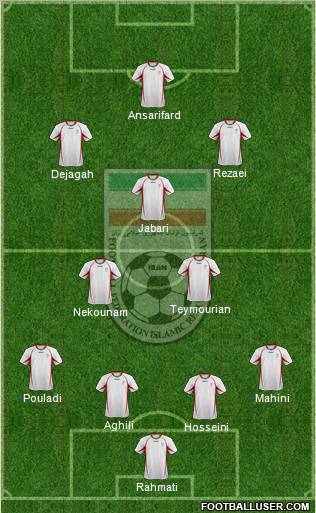 Iran 4-2-1-3 football formation