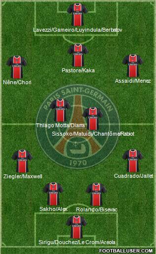 Paris Saint-Germain Formation 2012