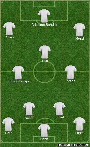 Wales Formation 2012