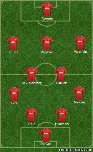 Manchester United Formation 2012