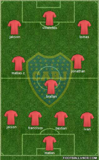 Boca Juniors Formation 2012