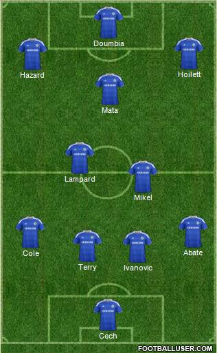 Chelsea Formation 2012