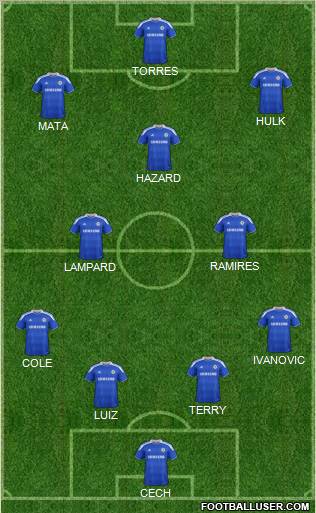 Chelsea Formation 2012