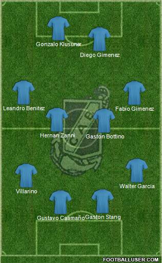 Guillermo Brown de Puerto Madryn Formation 2012