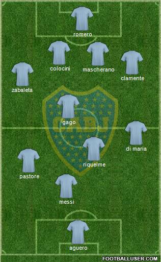 Boca Juniors Formation 2012