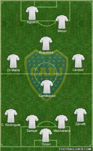 Boca Juniors Formation 2012
