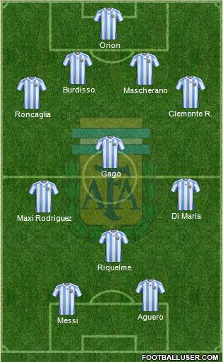 Argentina Formation 2012
