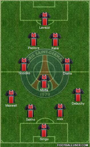 Paris Saint-Germain Formation 2012