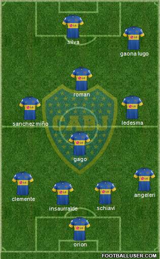 Boca Juniors Formation 2012