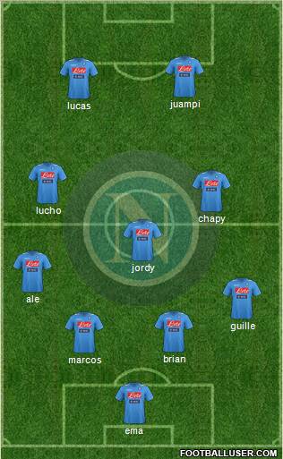 Napoli Formation 2012
