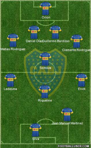 Boca Juniors Formation 2012