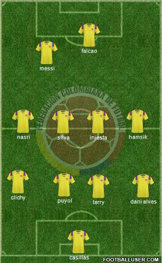 Colombia Formation 2012