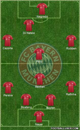 FC Bayern München Formation 2012