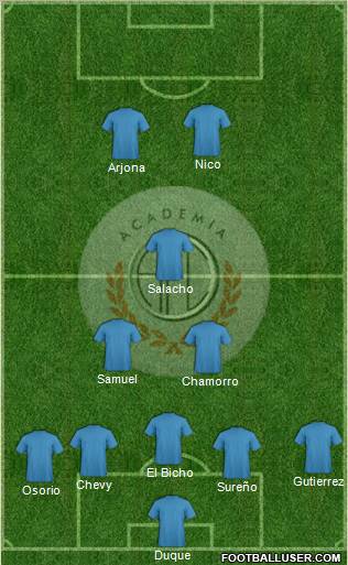C Academia FC Formation 2012