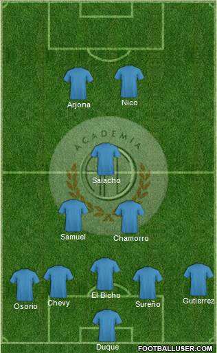 C Academia FC football formation