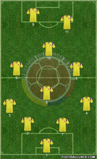 Colombia Formation 2012