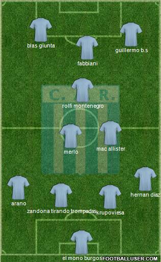 Racing de Córdoba Formation 2012