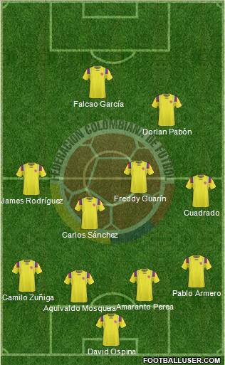 Colombia Formation 2012