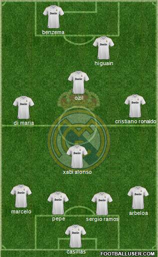 Real Madrid C.F. Formation 2012