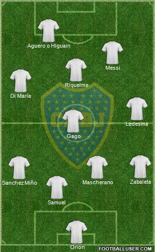 Boca Juniors Formation 2012