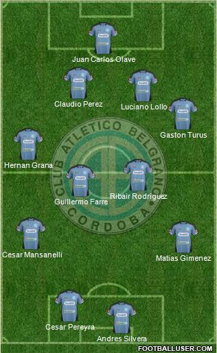 Belgrano de Córdoba Formation 2012