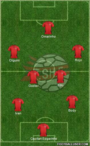 Albania Formation 2012