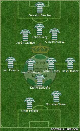 Club Deportivo Santos Laguna Formation 2012