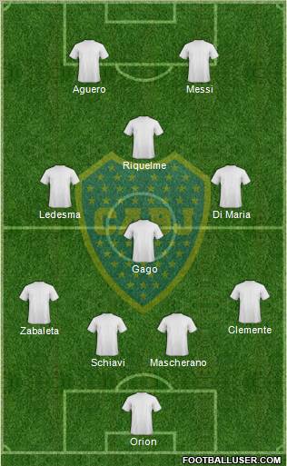 Boca Juniors Formation 2012