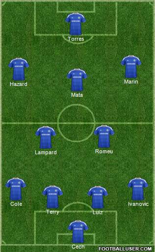 Chelsea Formation 2012