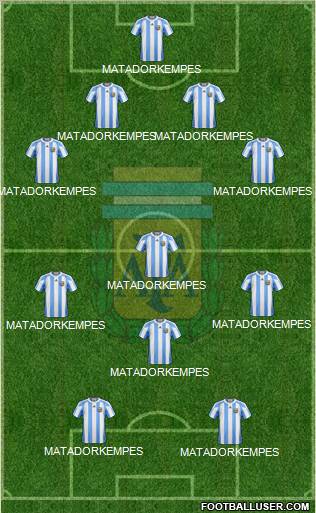 Argentina Formation 2012