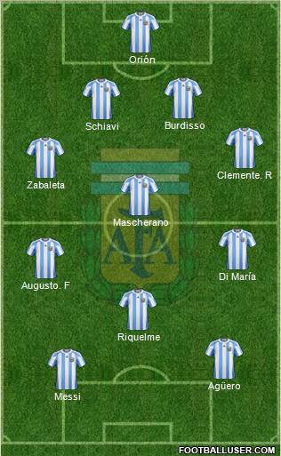 Argentina Formation 2012
