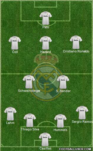 Real Madrid C.F. Formation 2012