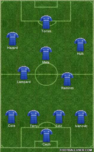 Chelsea Formation 2012