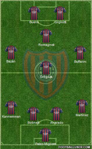 San Lorenzo de Almagro Formation 2012
