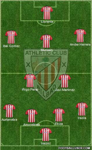 Athletic Club Formation 2012